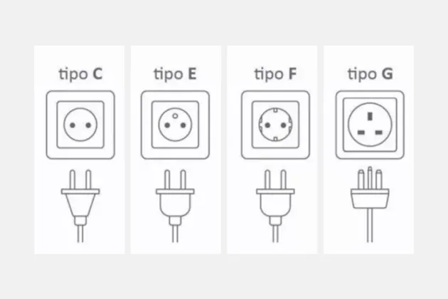 Diagrama comparativo de tomadas e plugues: Tipo C, Tipo E, Tipo F e Tipo G com suas respectivas configurações de pinos e aterramento.